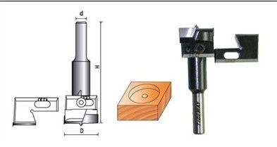 Cerniera regolabile portatile noioso bit con coltelli intercambiabili